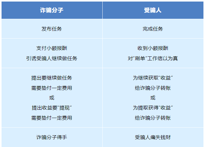 /uploads/image/2023/05/05/c2e5c1d6af0f2515bb0d301b9e9ddb32.png W020230413350324390619.png